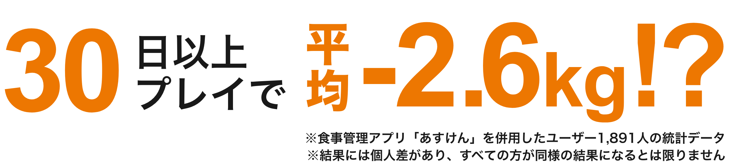 30日以上プレイで平均-2.6kg!?