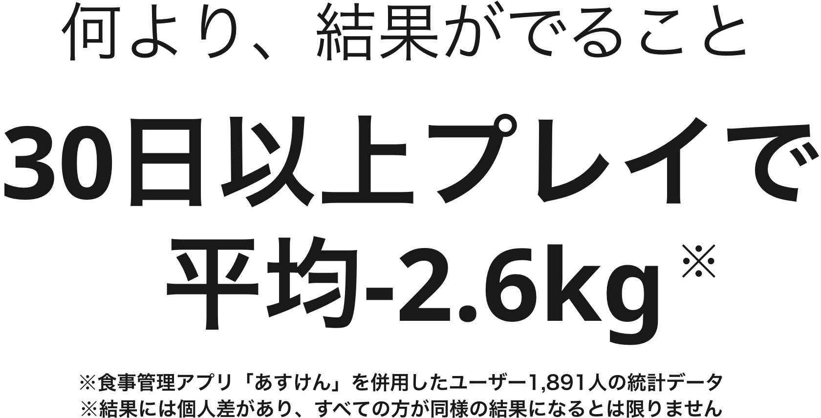 30日以上プレイで平均-2.6kg